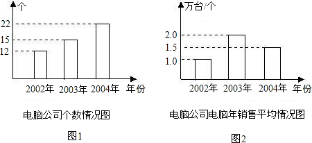 360优课网
