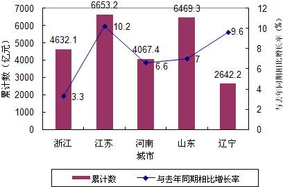 360优课网