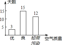 360优课网
