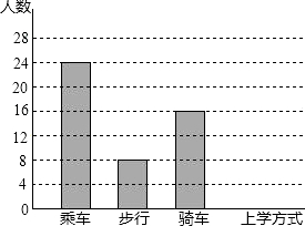 360优课网