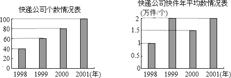 360优课网