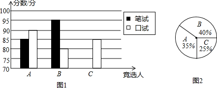 360优课网