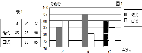360优课网