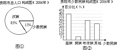 360优课网