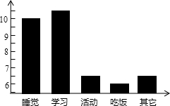 360优课网