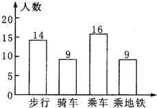 360优课网