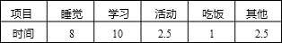 360优课网