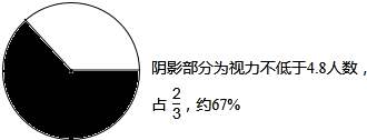 360优课网