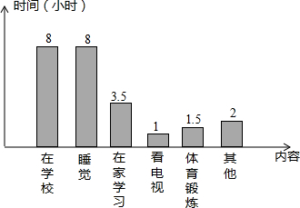 360优课网