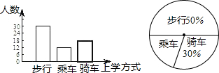 360优课网