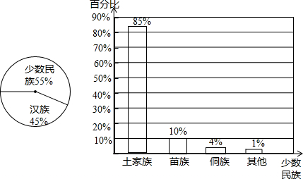 360优课网