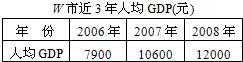 360优课网