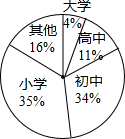360优课网