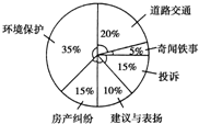 360优课网