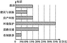 360优课网