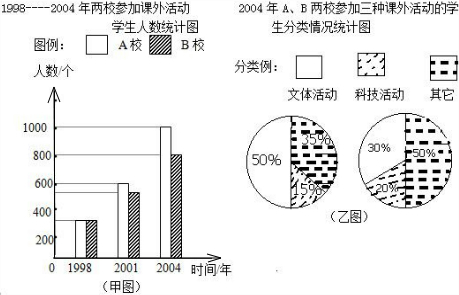 360优课网