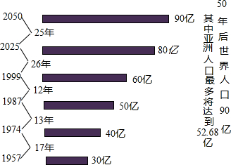 360优课网