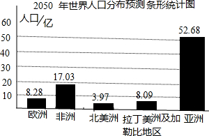 360优课网