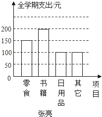 360优课网