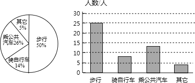360优课网
