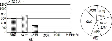 360优课网