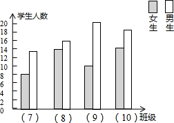 360优课网