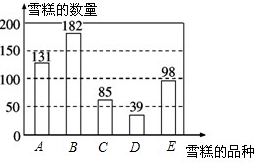 360优课网