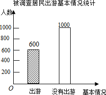 360优课网