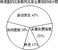 360优课网