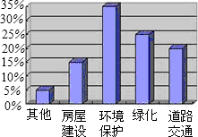 360优课网