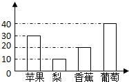 360优课网