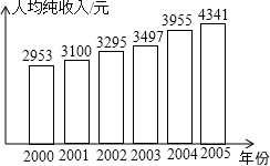 360优课网