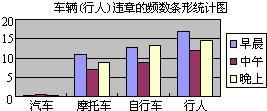 360优课网