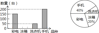 360优课网