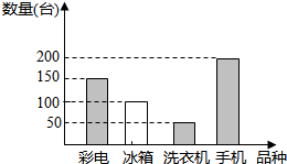 360优课网