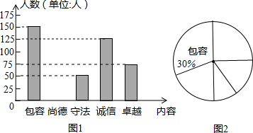 360优课网