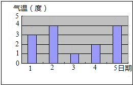 360优课网
