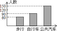 360优课网