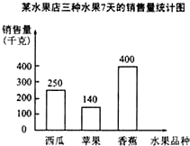 360优课网
