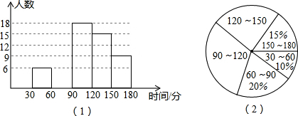 360优课网