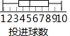 360优课网