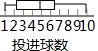360优课网