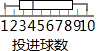 360优课网
