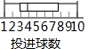 360优课网