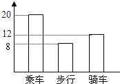 360优课网
