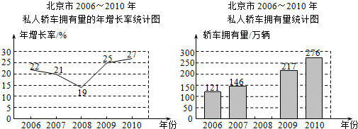 360优课网
