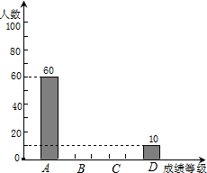 360优课网