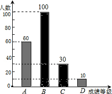 360优课网