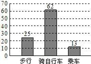 360优课网