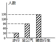 360优课网
